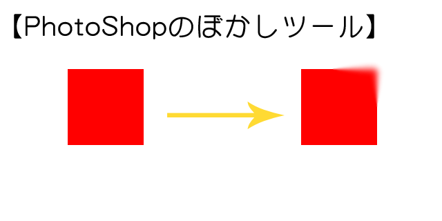 Photoshopじゃできない Saiのスゴイ機能教えます 大阪 ホームページ制作会社 リースエンタープライズ