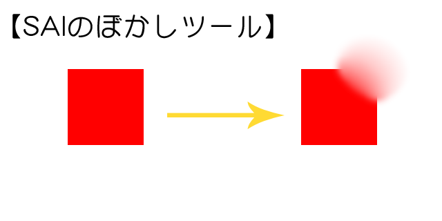 Photoshopじゃできない Saiのスゴイ機能教えます 株式会社リースエンタープライズ