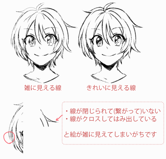 ちゃんと描いているつもりなのに雑に見える絵の共通点 株式会社リースエンタープライズ