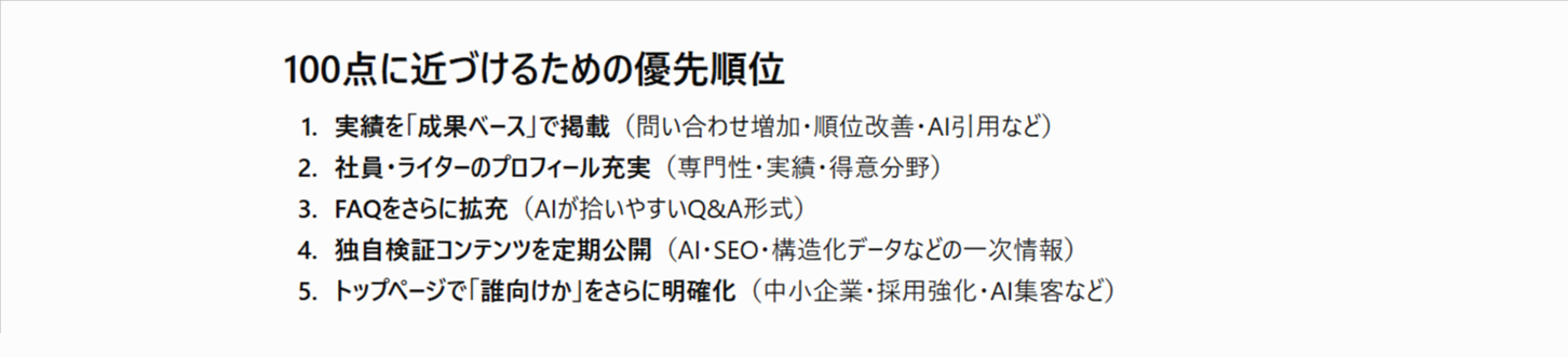 改善ポイント