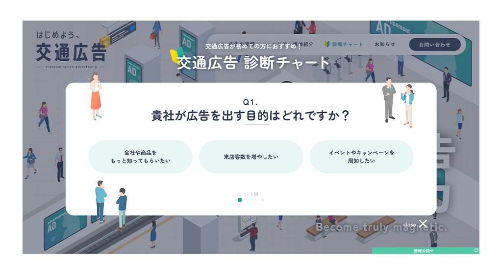 初めてでも手軽に「交通広告診断チャート」